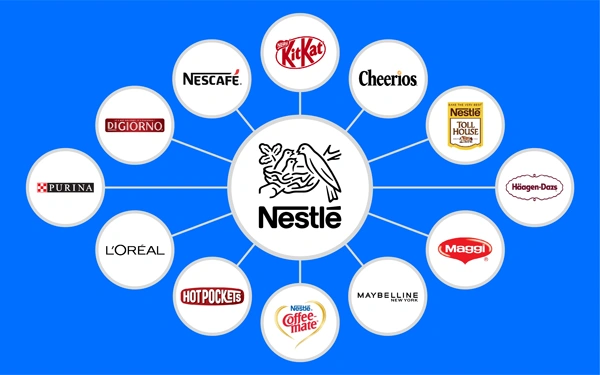 برندهای زیر مجموعه برند نستله Nestle